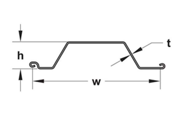 What are SKL and SKS Steel Sheet Piles?