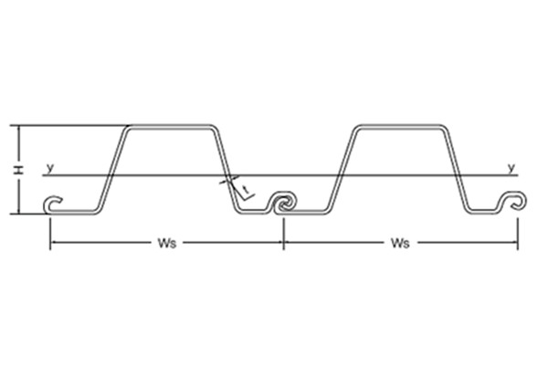What are Omega Steel Sheet Piles?