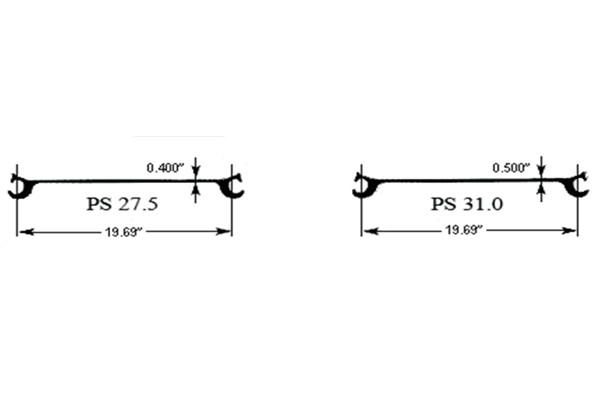 What are PS Steel Sheet Piles?