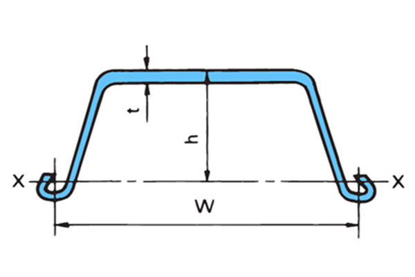 What are FSP Steel Sheet Piles?
