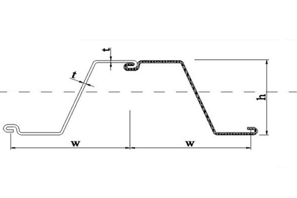What is an SLZ Steel Sheet Pile?