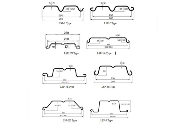 What are LSP Steel Sheet Piles?