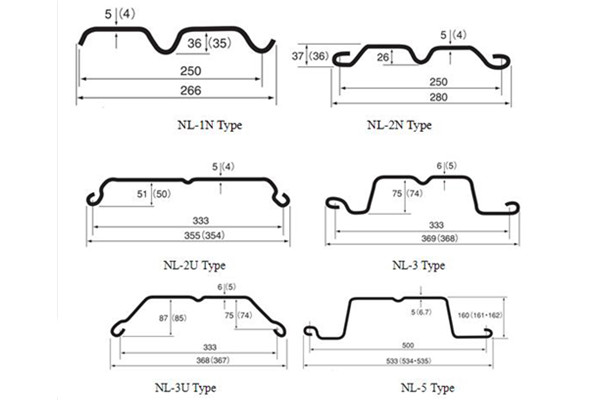 What are NL Steel Sheet Piles?
