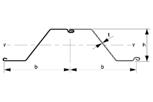 What are AZ 750 and 800 Steel Sheet Piles?