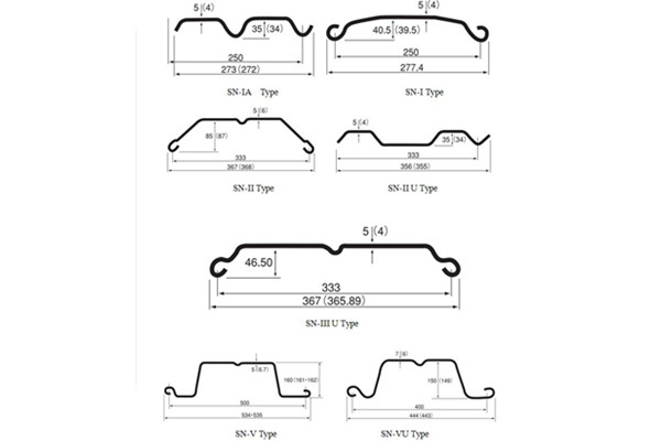 What are SN Steel Sheet Piles?