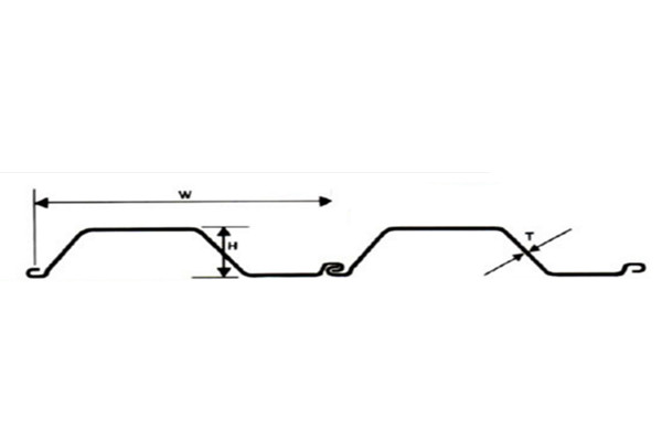 What are LS Series Steel Sheet Piles?