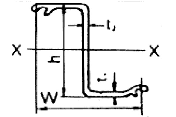 What are FSP Series Z-Type Steel Sheet Piles?