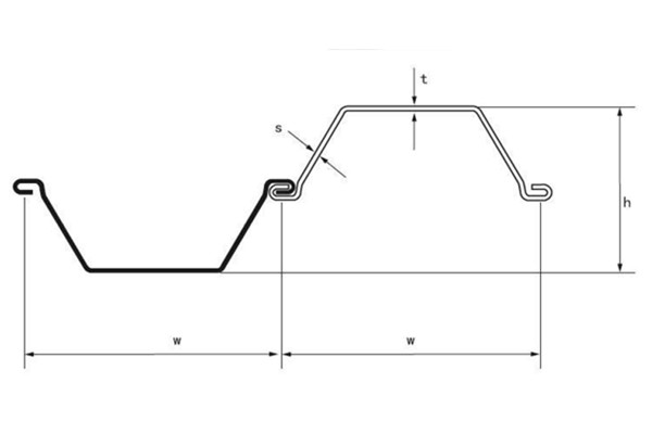 What are OT Cold-Formed Steel Sheet Piles?