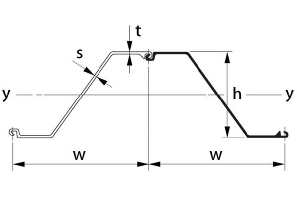 What are JZ Hot-Rolled Steel Sheet Piles?