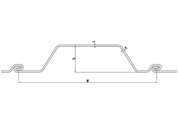 What are NI-XU Series Steel Sheet Piles?