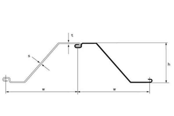 What are MSZ series Z-shaped Steel Sheet Piles?