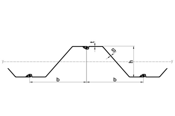 What are Hot-Rolled Hoesch Steel Sheet Piles?