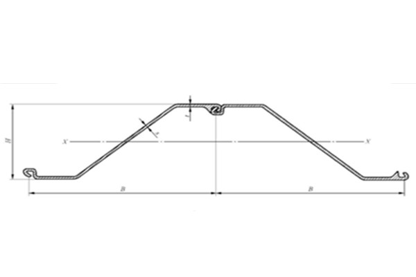 What are HRSP Series Z-Type Steel Sheet Piles?