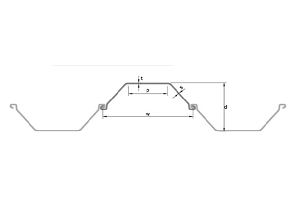 Larssen steel Sheet Piles Specifications