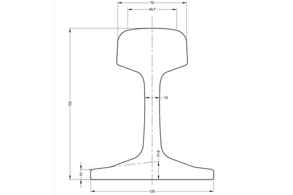 UIC 50 Rail