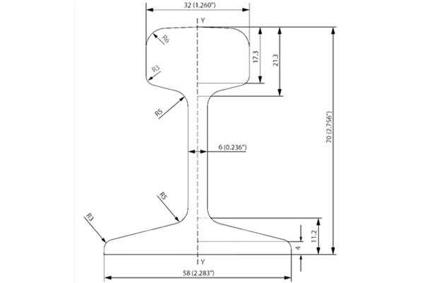 S10 Steel Rail