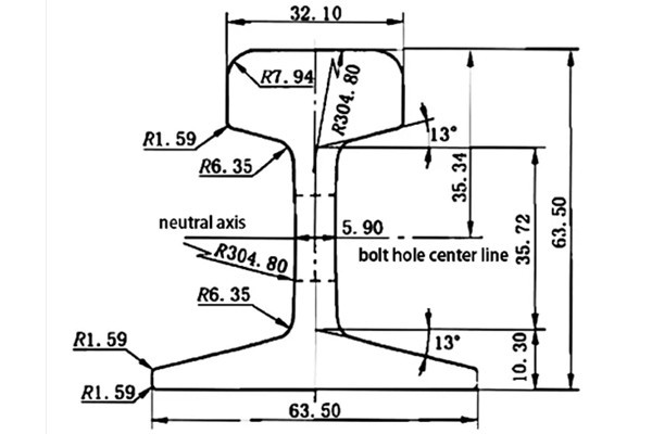JIS 9KG Rail