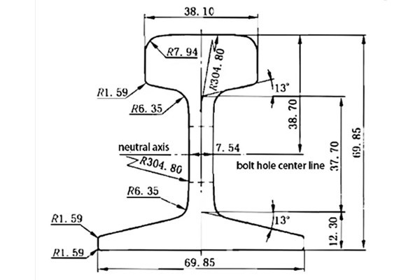 JIS 12KG Rail