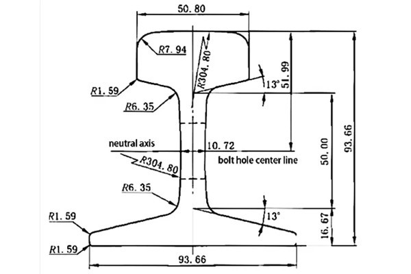 JIS 22KG Rail