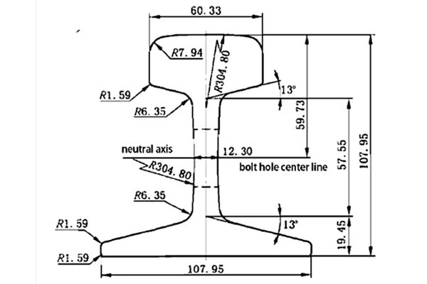JIS 30A Rail