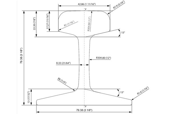 30 LB ASCE Rail
