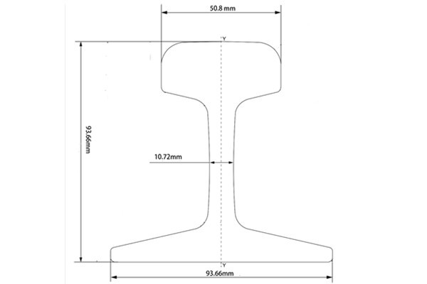 45 LB ASCE Rail