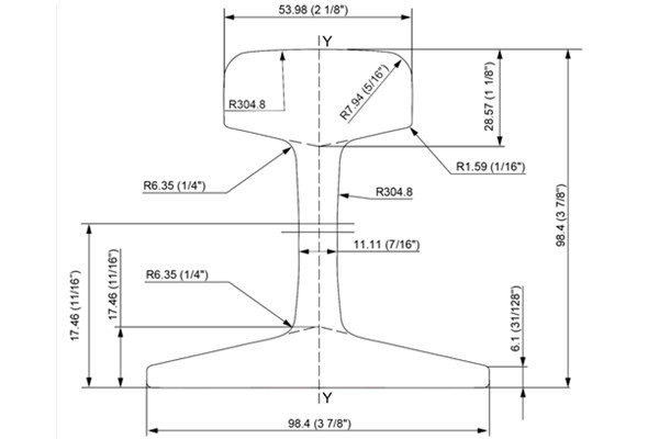 ASCE 50 LB Rail