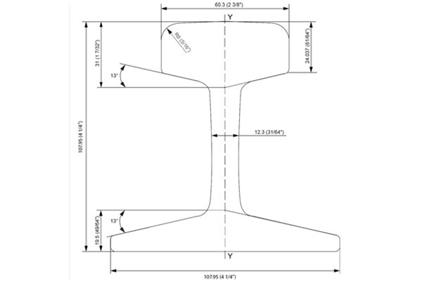ASCE 60 LB Rail