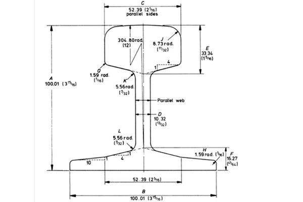 BS50 O Steel Rail