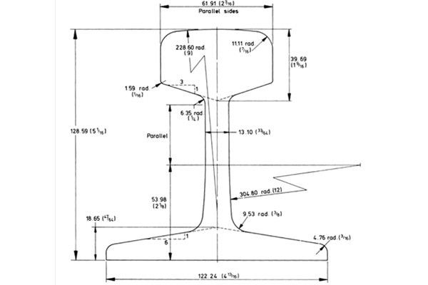 BS75R Steel Rail
