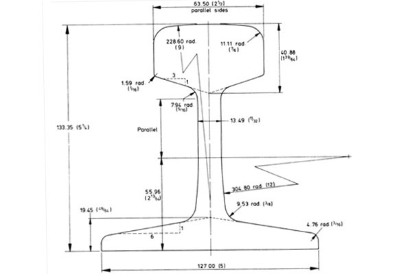 BS80R Steel Rail