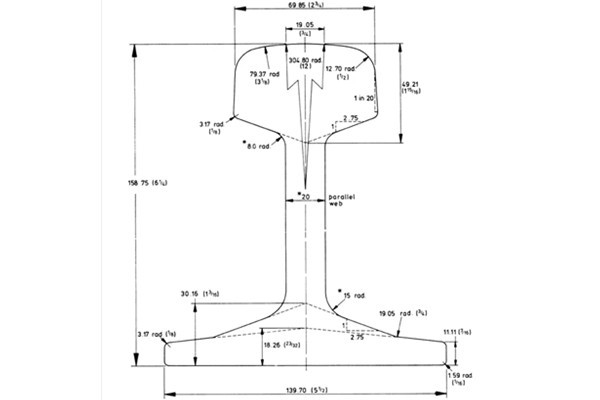 BS113A Steel Rail