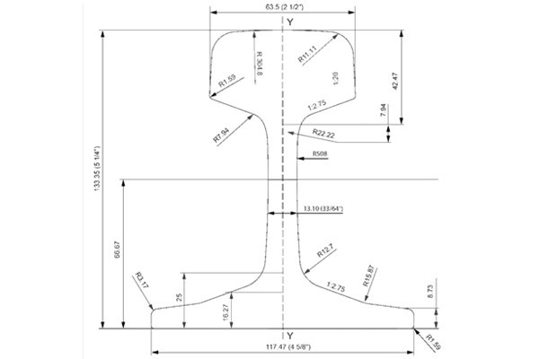 39E1 Steel Rail