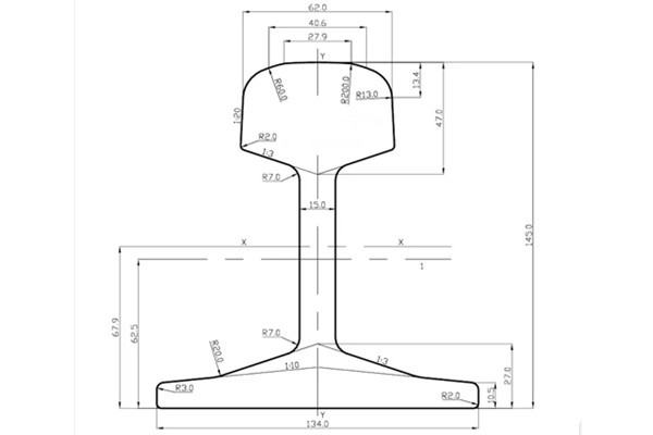 49E2 Rail