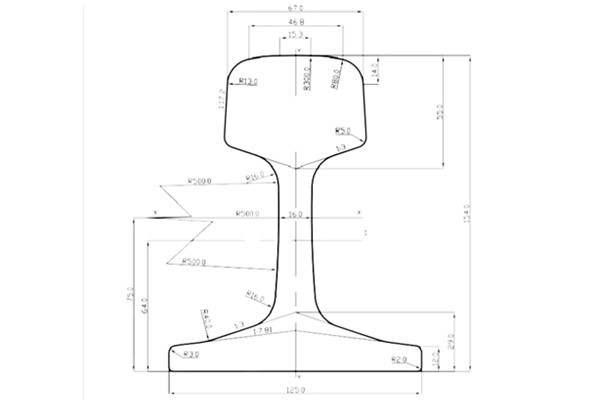54E3 Rail