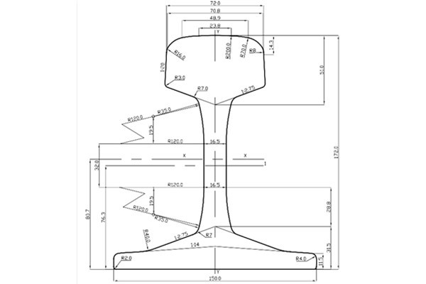 60E2 Rail