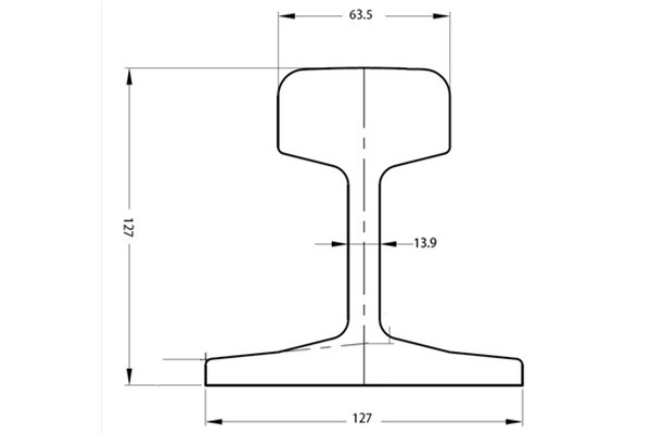 ISCOR 40kg Rail
