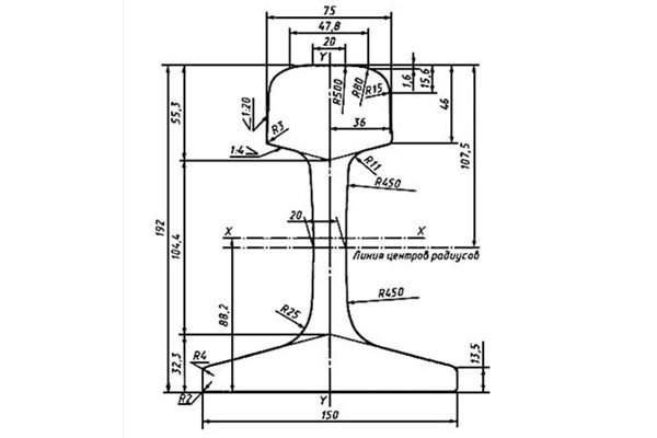 GOST P75 (R75) Rail