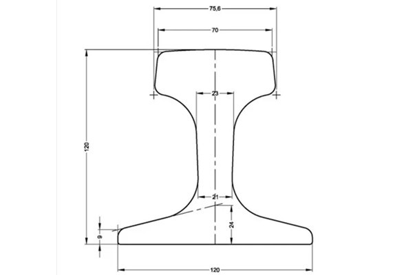 GOST KP70 Rail