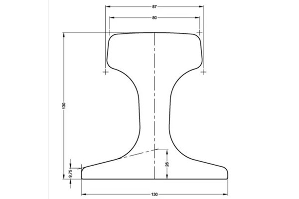 GOST KP80 Rail