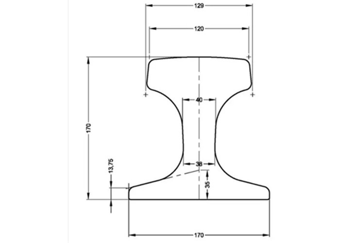 GOST KP120 Rail