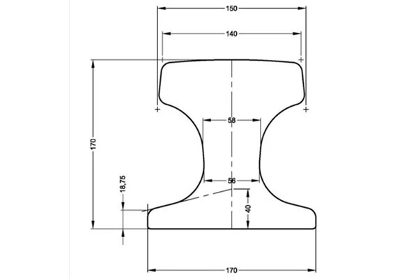 GOST KP140 Rail